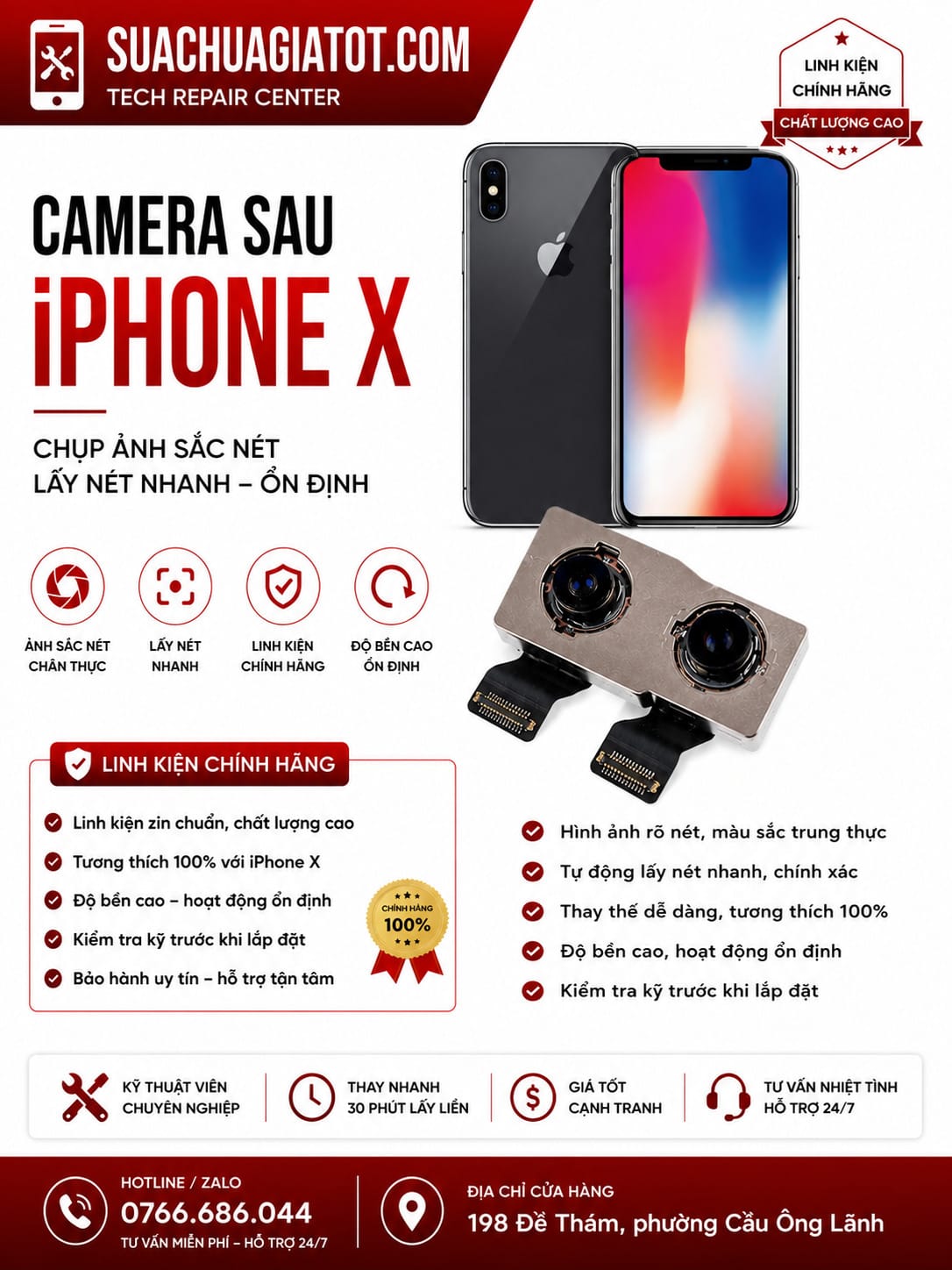 Camera sau iPhone X