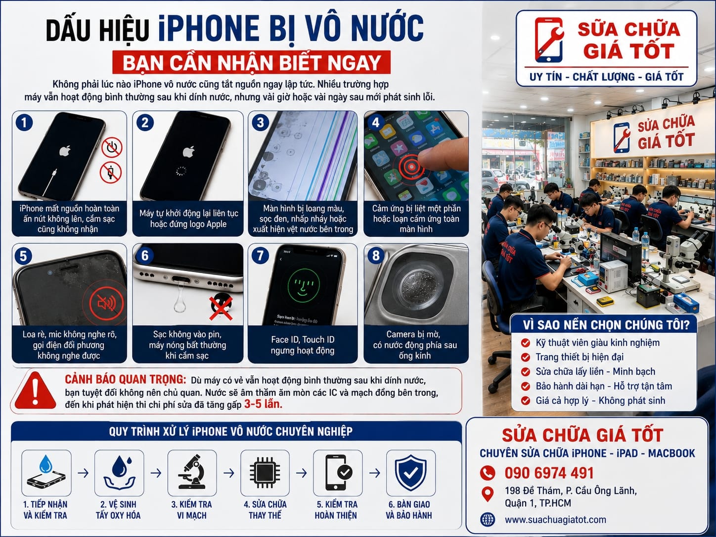 Dấu hiêu iPhone vô nước mất nguồn