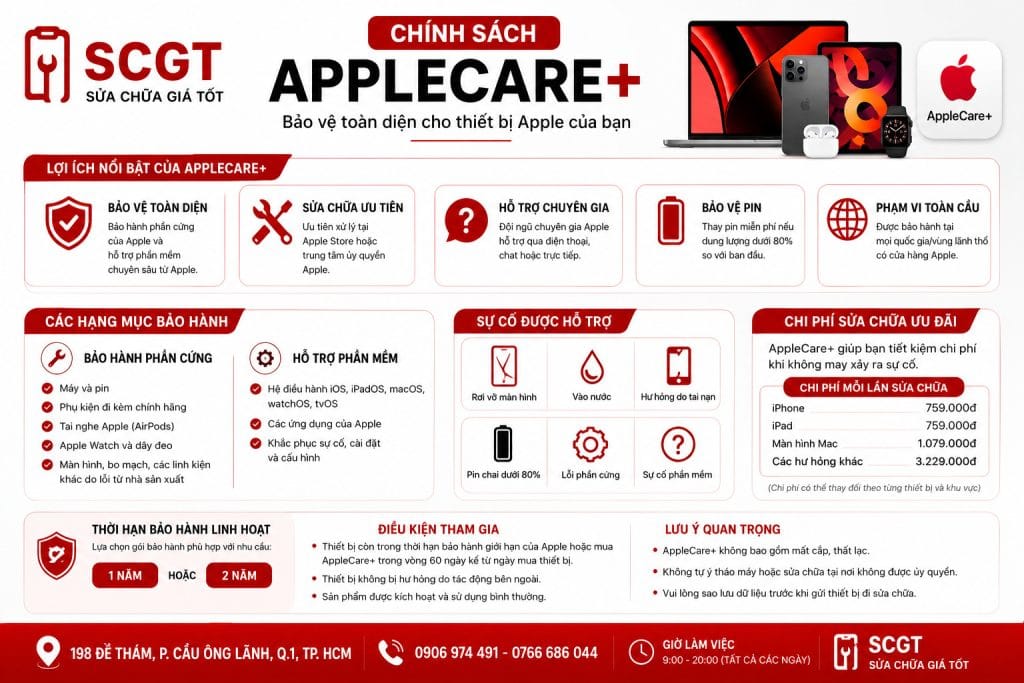 Chính Sách Bảo Hành Apple Care+
