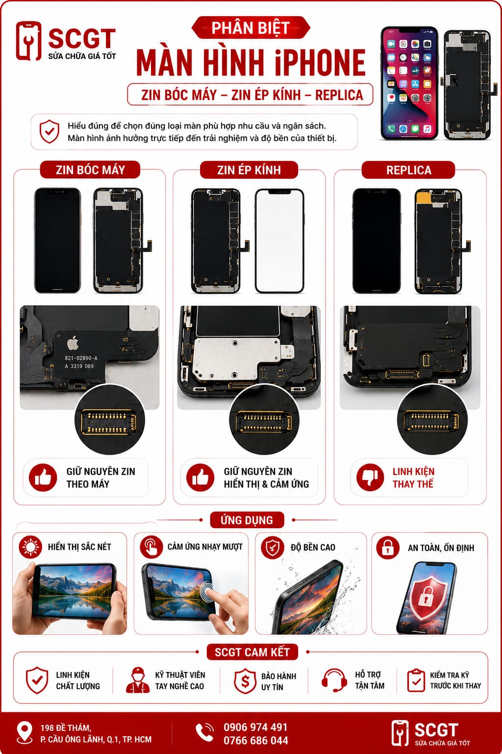 phân biệt màn hình iPhone