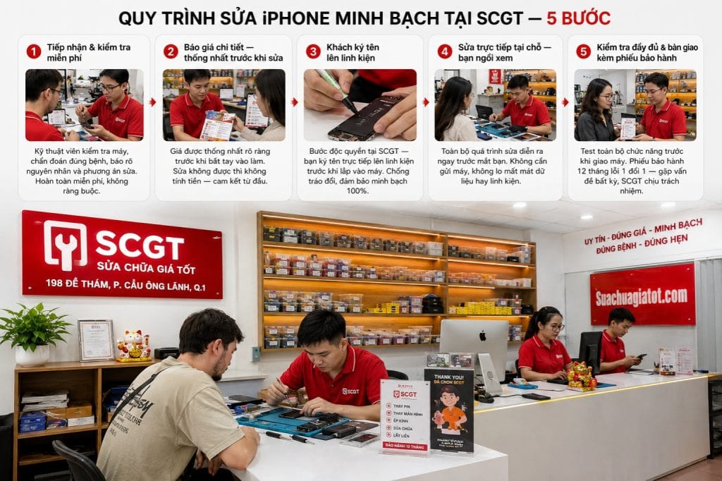 Khách hàng ký tên lên linh kiện iPhone tại Sửa Chữa Giá Tốt Quận 1 – quy trình minh bạch 