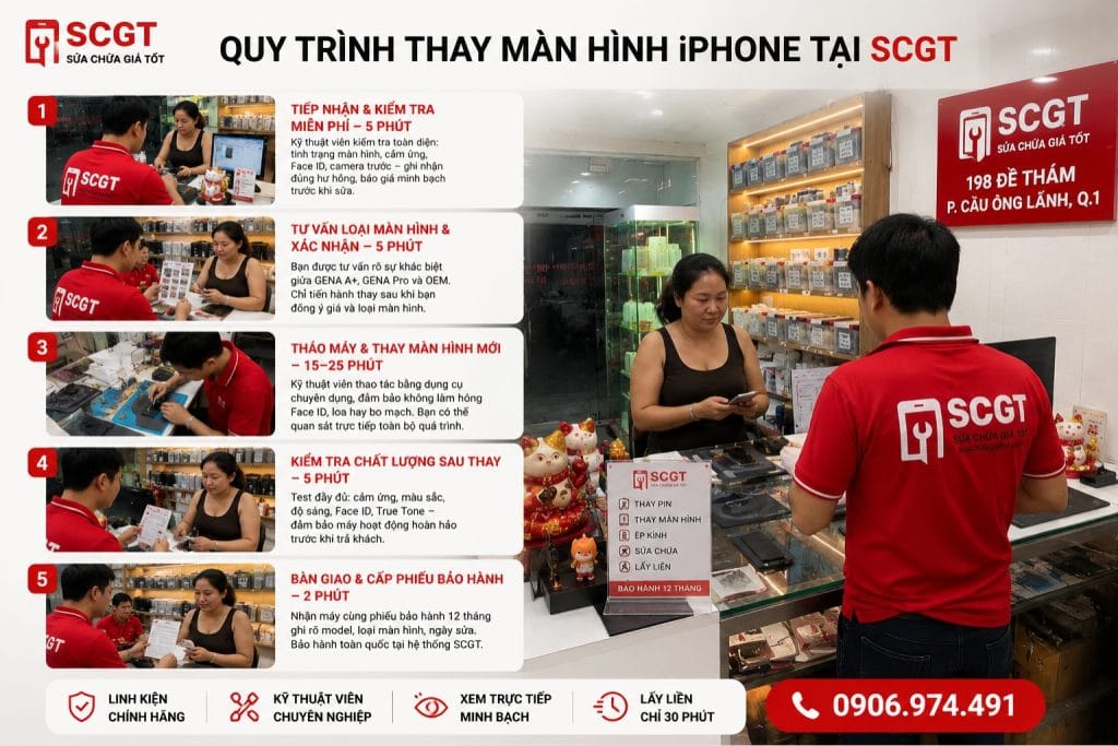 Quy trình tiếp nhận thay màn hình iphone