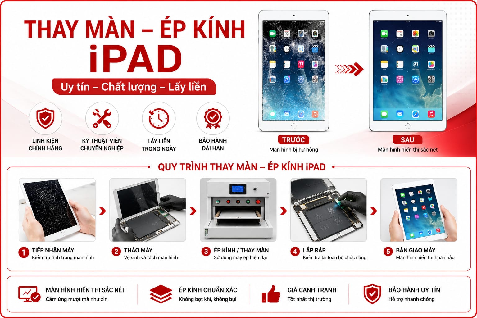 Ép Kính iPad