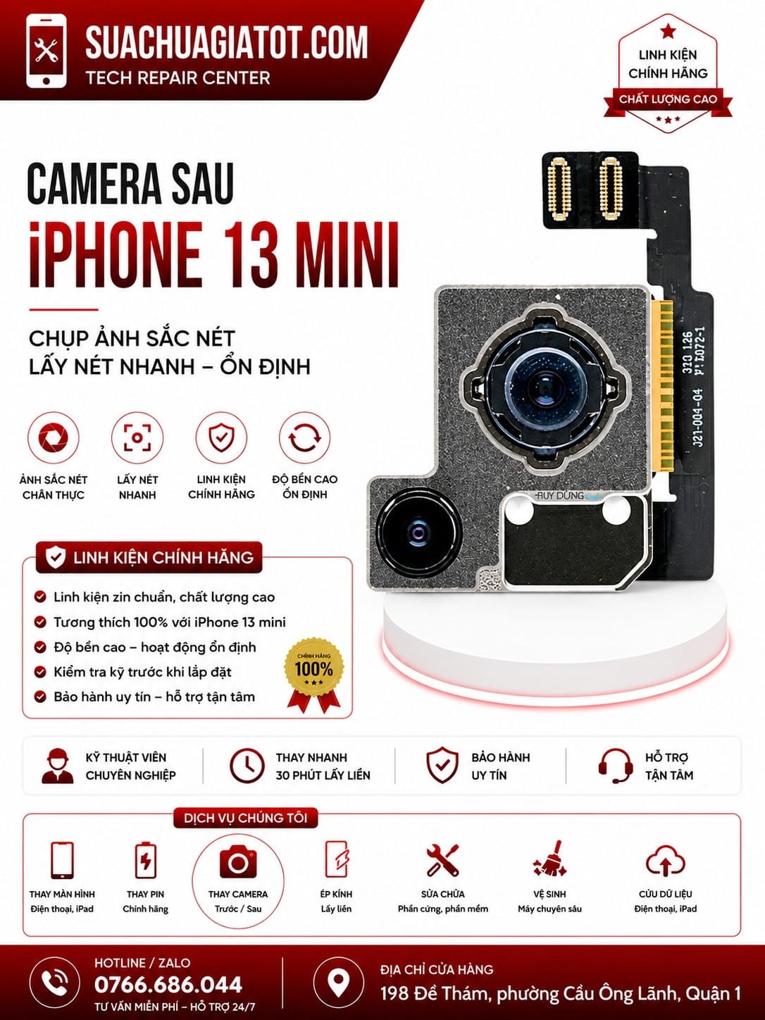 camera iphone 13 Mini