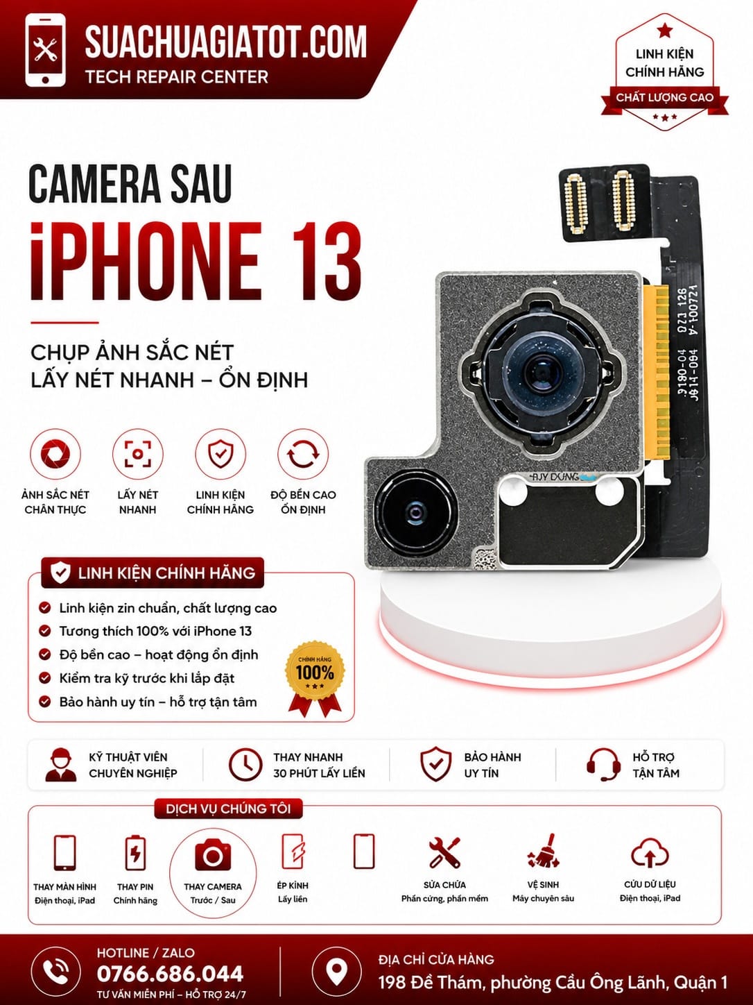 camera iphone 13