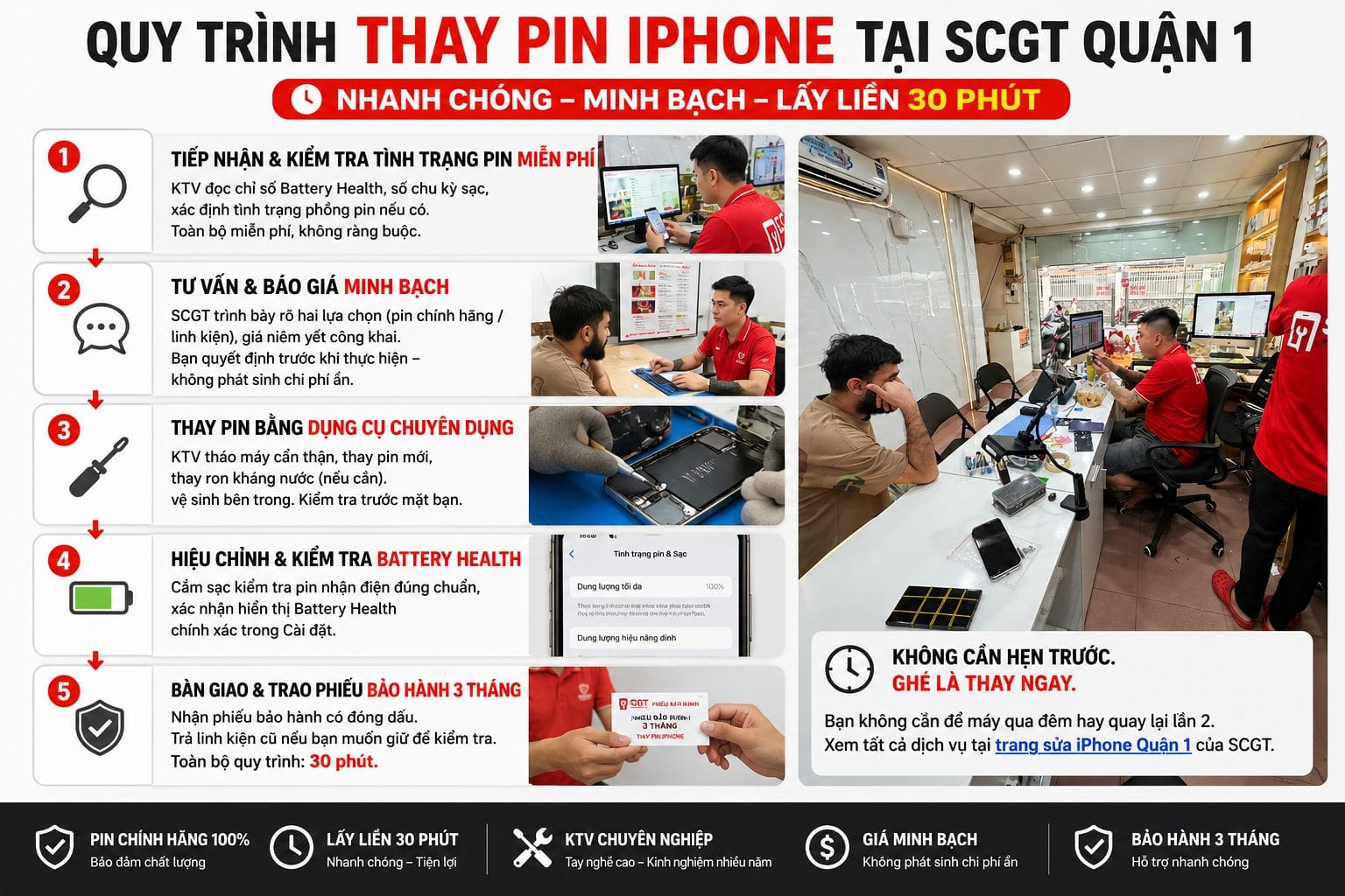 Quy trình thay pin iPhone chính hãng Apple tại Sửa Chữa Giá Tốt 198 Đề Thám Quận 1 — lấy liền 30 phút