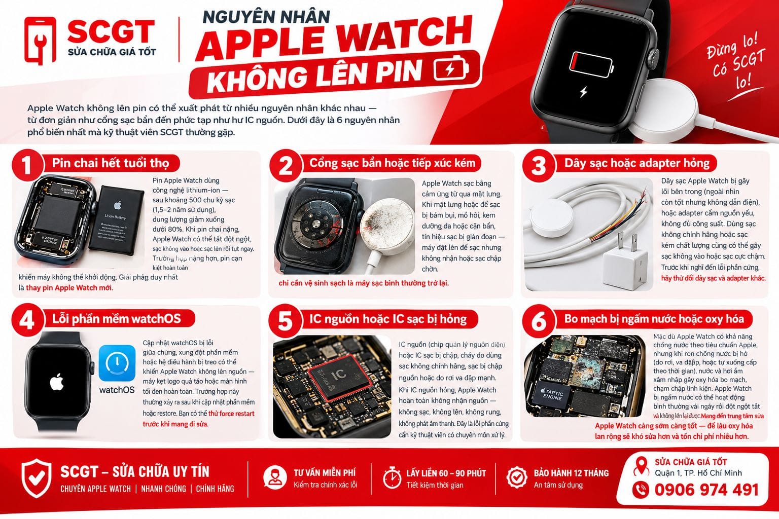 Nguyên nhân Apple Watch không lên pin — kiểm tra và sửa chữa tại SCGT Quận 1
